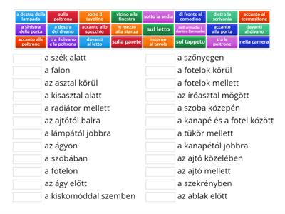 Lessico - parlo della mia stanza NVSPI 1 unità 3 