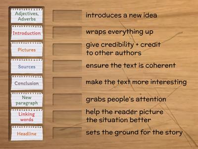 Features of an article