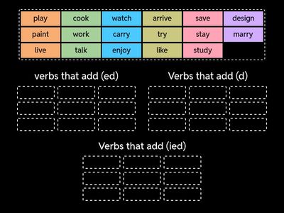  Past Simple "regular verbs"