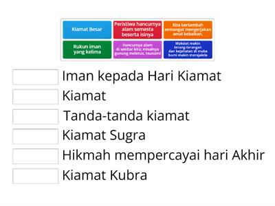 KETIKA BUMI BERHENTI BERPUTAR (Kelas 6 SD)