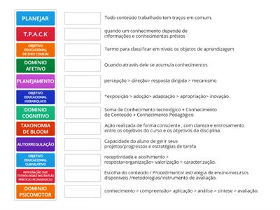 Taxonomia de Bloom 