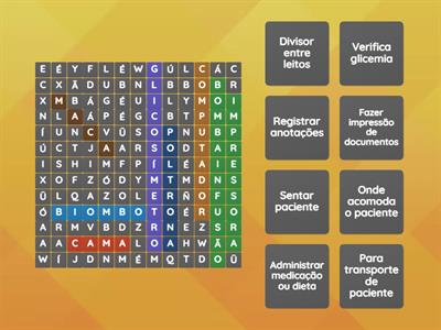 Equipamentos utilizados em UTI