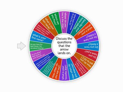 Conversation practice April 14