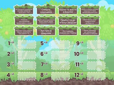 «Хлопчик у смугастій піжамі»