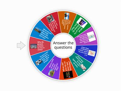 Speaking Placement test