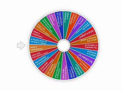 ELA Project Vocabulary