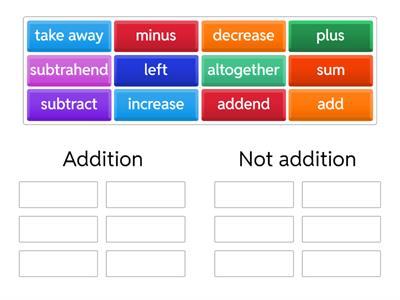 Subtraction vocabulary Sort