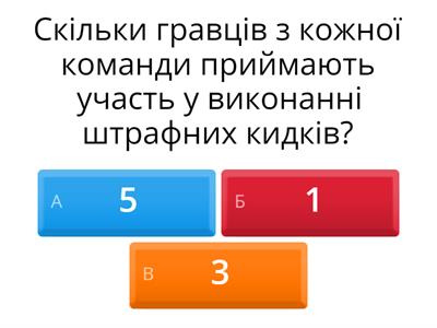 Баскетбол. Фоли. Штрафний кидок.