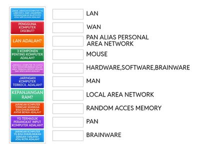 JARINGAN KOMPUTER BY PRATAMA APRIADI 