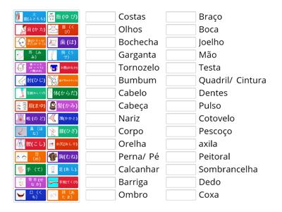 日本語 の 体 の 部分 -Partes do corpo em japonês