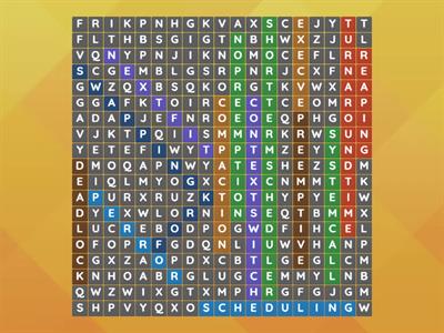 Operating System Evaluation