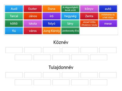 A főnév  fajtái - köznév és  tulajdonnév