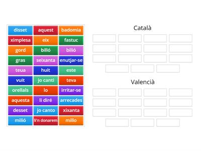 Català i Valencià