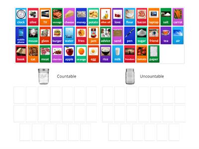 Countable and uncountable nouns