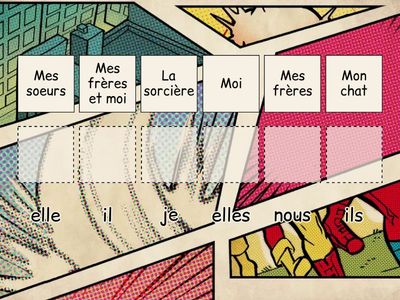 Les pronoms personnels - CE2