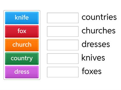 неправильні іменники у множині