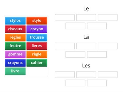 Article défini (objets de la classe)