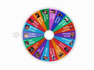 name that nba player suuuuuuu