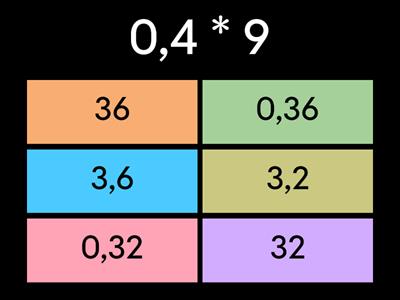 Умножение десятичных дробей