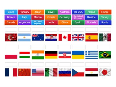 Solution Elementary 1A