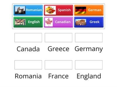 countries and nationalities