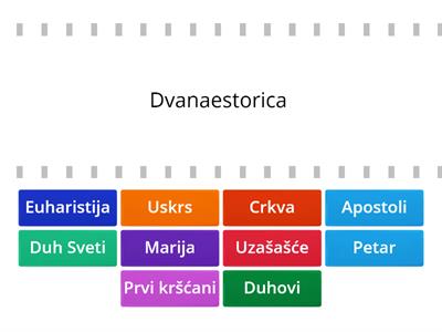 Duhovi:prva Crkva