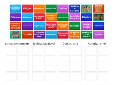 Avaliação Mensal 2 - Itinerário Formativo - Sociologia/Filosofia - 2º Ano Ensino Médio