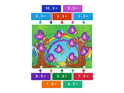 Умножение с числото 3