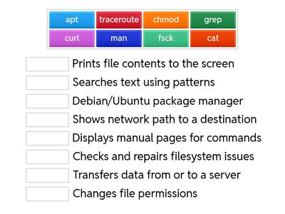 (CompTIA A+ 1.9) Linux Features & Tools 