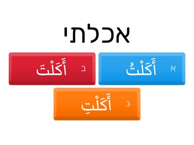 הפועל בזמן עבר