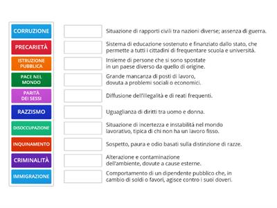 Problemi sociali