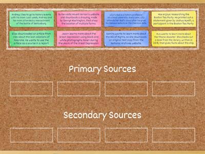 Primary vs Secondary Sources