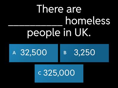 Homelessness - Statistics