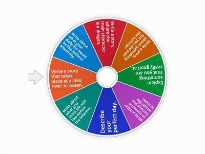 Middle School Writing Prompts