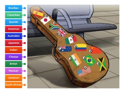 EVOLVE 1 UNIT 1.1 NATIONALITIES