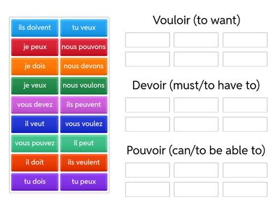 Vouloir Devoir Pouvoir Present sort