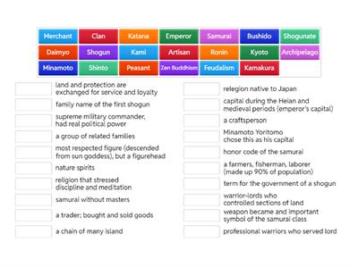 Heian and Feudal Japan: Vacab Review (because signing in on Quizlet gets annoying; pick any format you like)