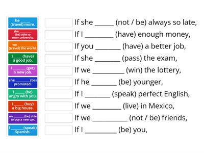 Second conditional