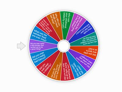 Simple Past Tense Questions 