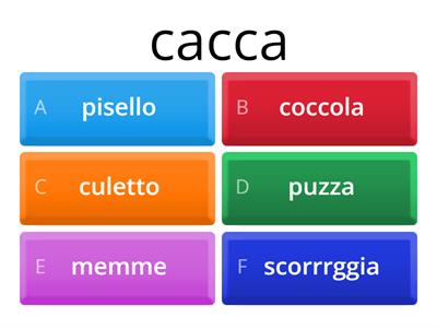il gioco della cacca