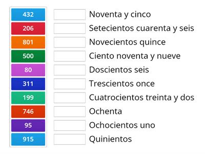 Escritura y lectura de números