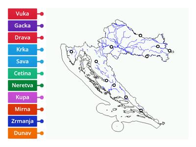 Hrvatske rijeke