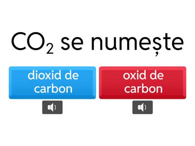 Substanțe compuse- adaptat CES