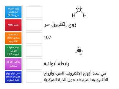 مشروع الكيمياء (إيلاف ايمن) 