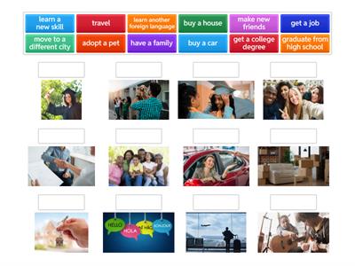 Plans for the future