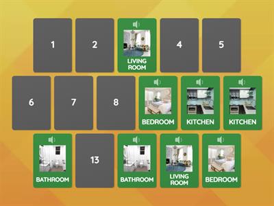 Parts of the House - Zeppelin Idiomas - Greenman B - Unit 2