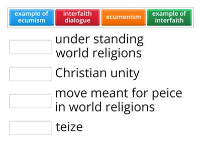 Senan and Aaron’s interfaith and ecumenism 