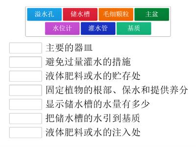 五年级：都市农耕 「储水种植箱的部件与功用」