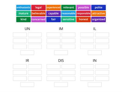 FCE PREFIXES 