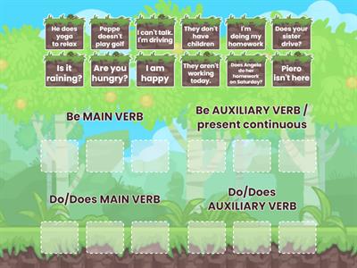 Be or do? A2 english